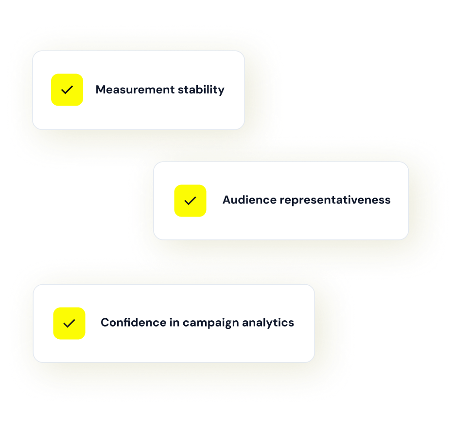 panel reliable data-1